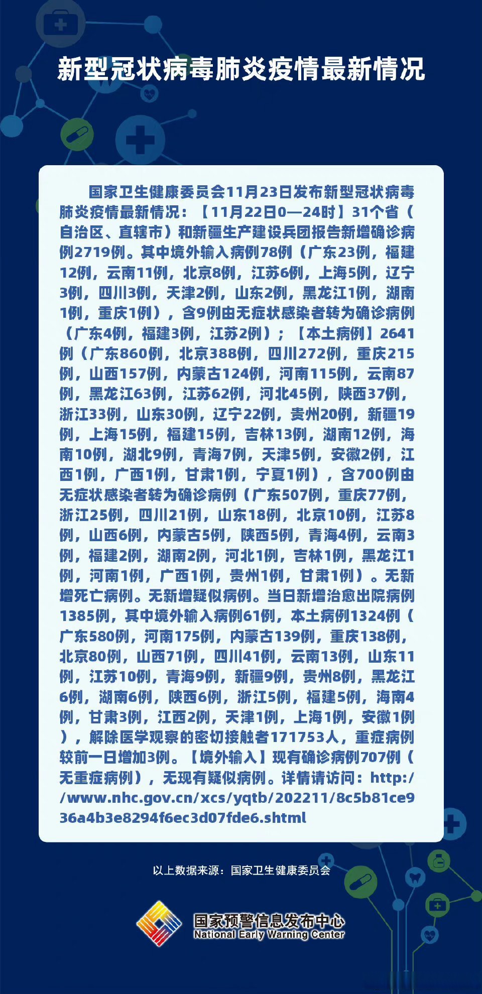 从化什么地区有疫情发生.从化区有新型冠状病毒病例吗？-第2张图片
