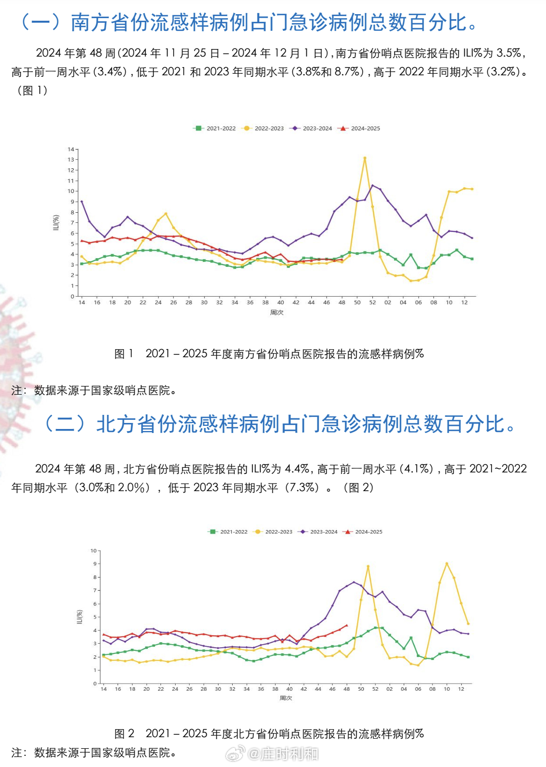 全国疫情地区明细查询(全国疫情地区明细查询最新)-第2张图片
