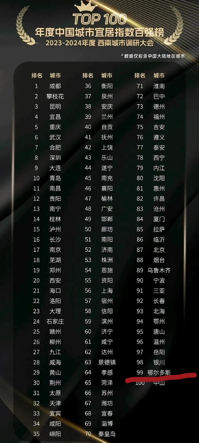 【疫情确诊地区比较多的城市,疫情确诊地区比较多的城市是哪里】-第1张图片