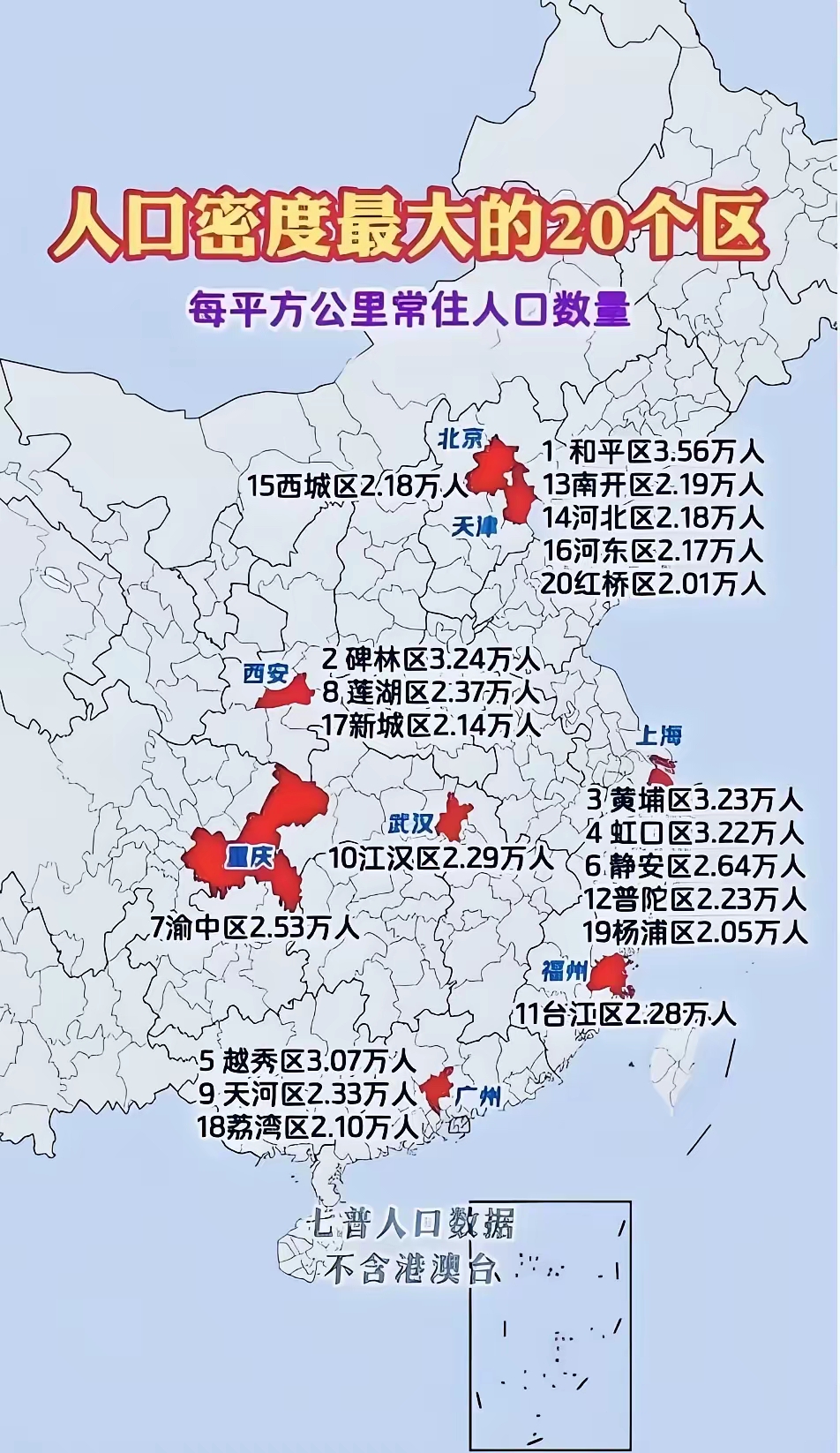疫情低发地区有哪些(全国疫情低发地区)-第3张图片