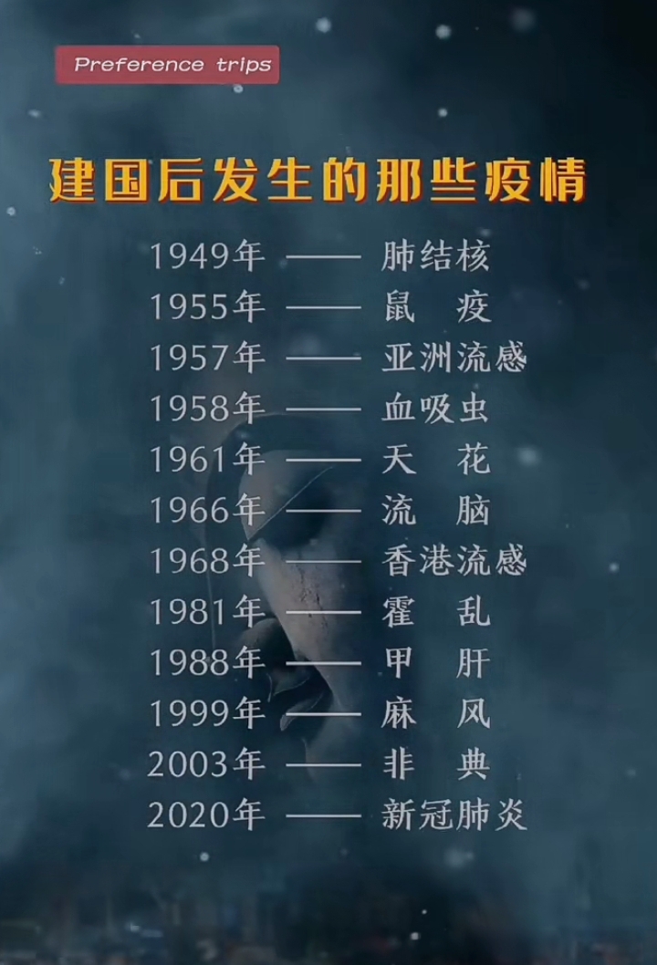 现在都是哪些地区有疫情(现在都是哪些地区有疫情了)-第2张图片