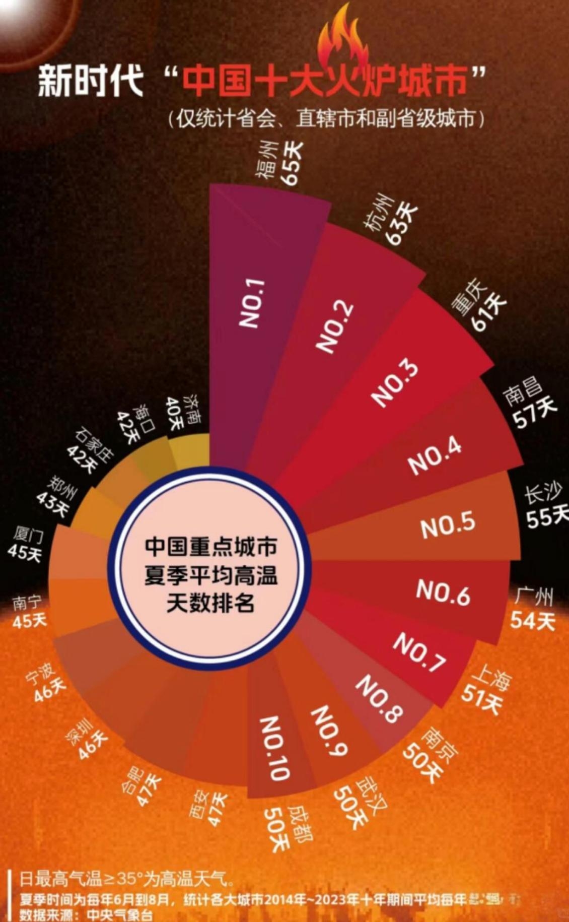 中国疫情最新消息数据-中国疫情最新详细消息-第1张图片