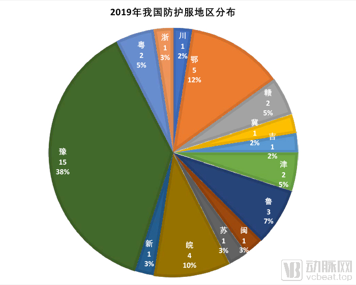 中国其它地区疫情严重吗(疫情国内地区)-第3张图片