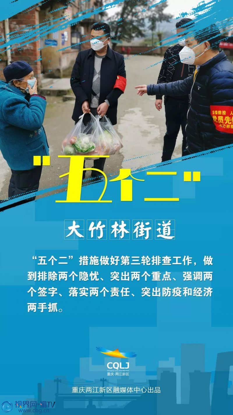 重庆疫情是重点排查地区(重庆疫情是重点排查地区吗)-第3张图片