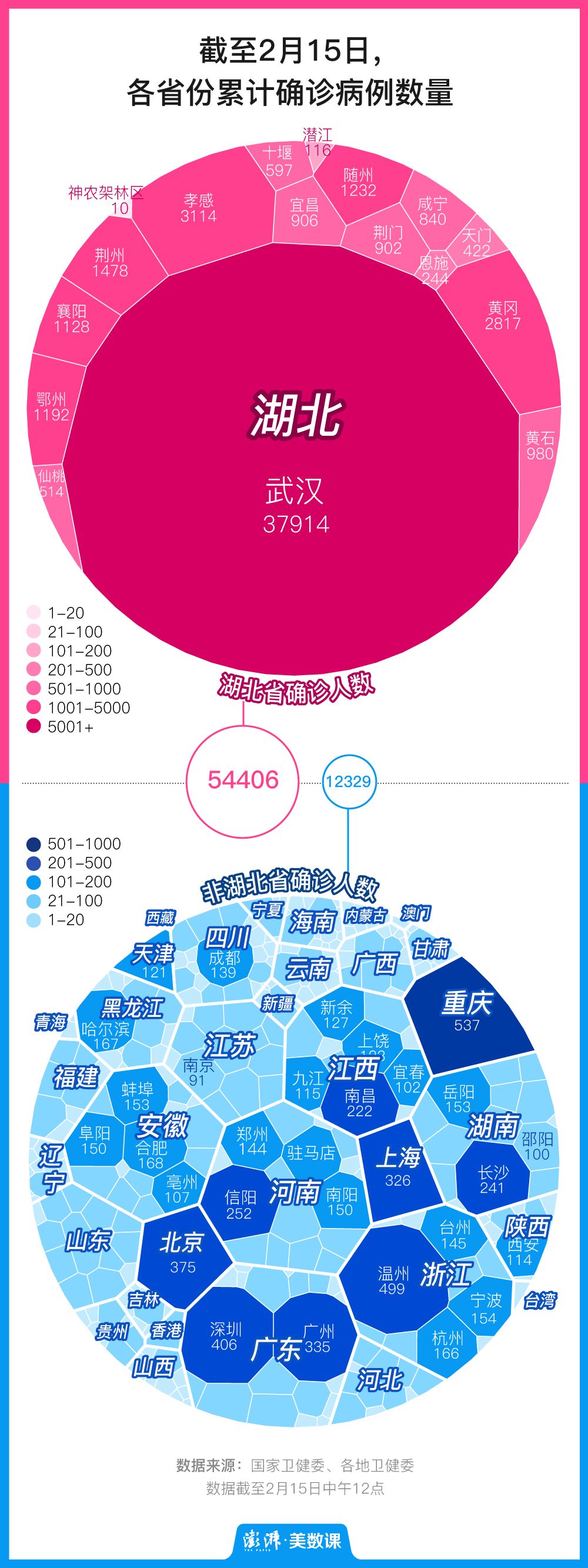 中国五个疫情特殊地区.疫情特殊地区有哪些？-第1张图片