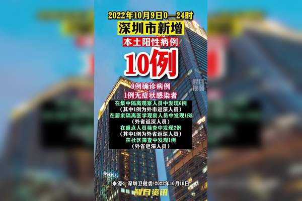 深圳无本土新增疫情地区(深圳有无本土新增病例)-第2张图片