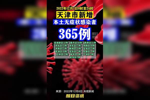 【天津疫情新增在哪个地区,天津疫情新增一例是哪里】-第1张图片
