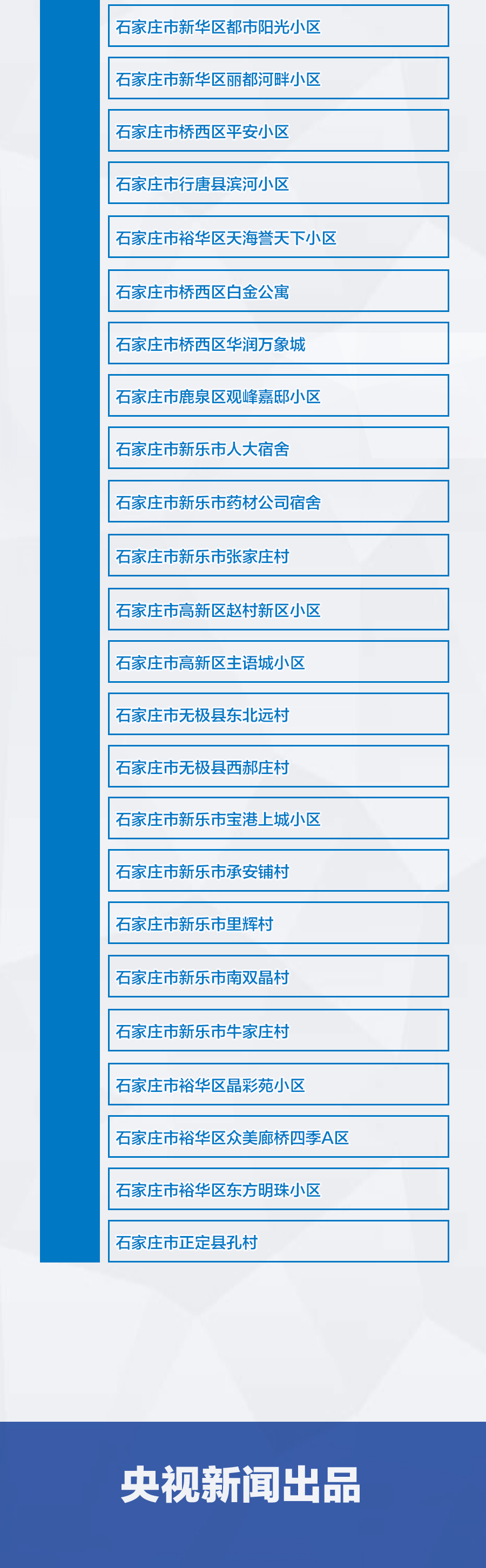 【昆山是否划区疫情地区,昆山属于疫情什么风险地区】-第1张图片
