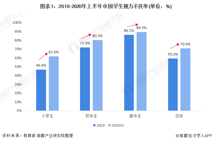 疫情发生率地区排名(疫情爆发城市排名)-第2张图片