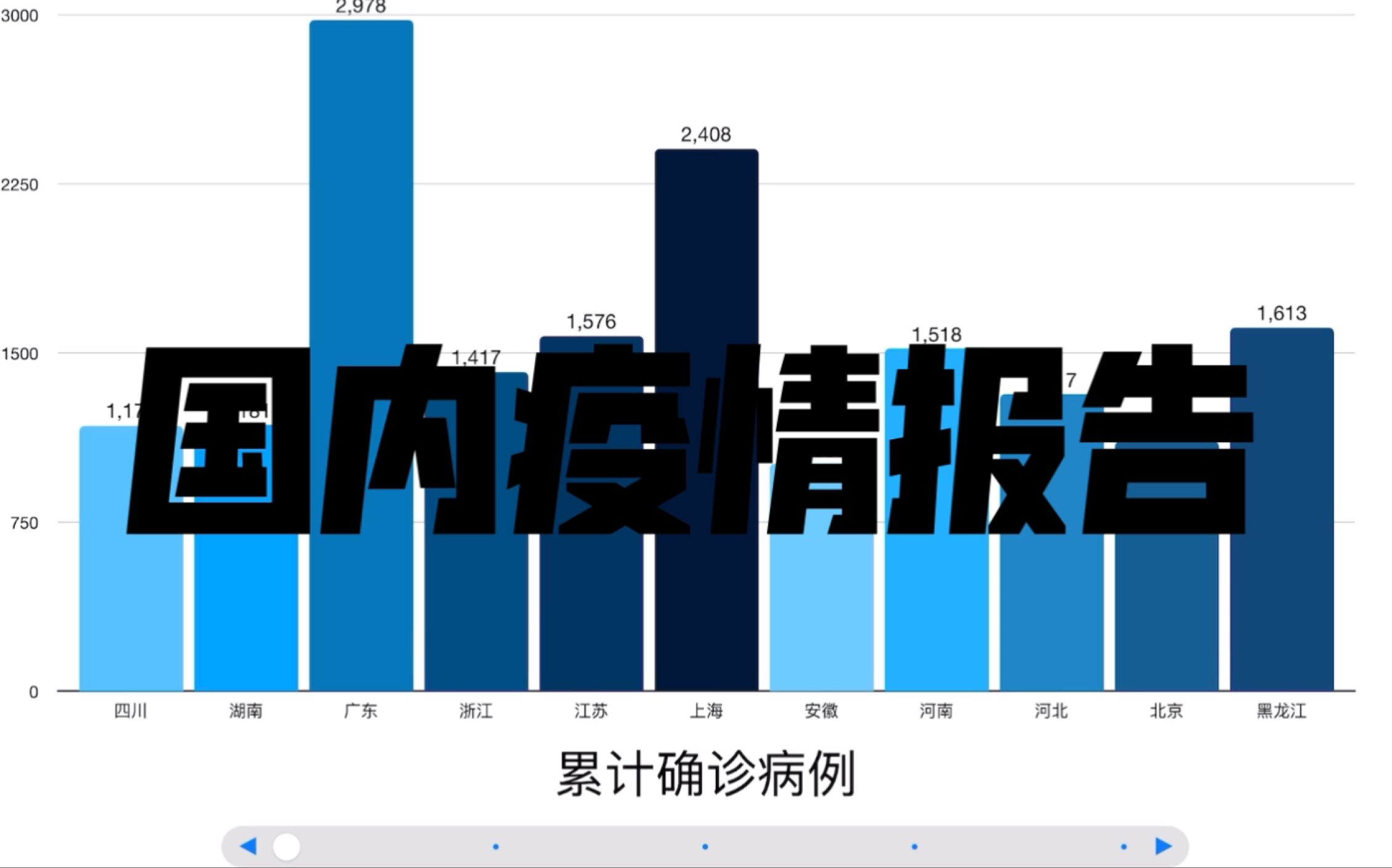 【2021年1月疫情地区,2021年1月疫情分布图最新】-第3张图片