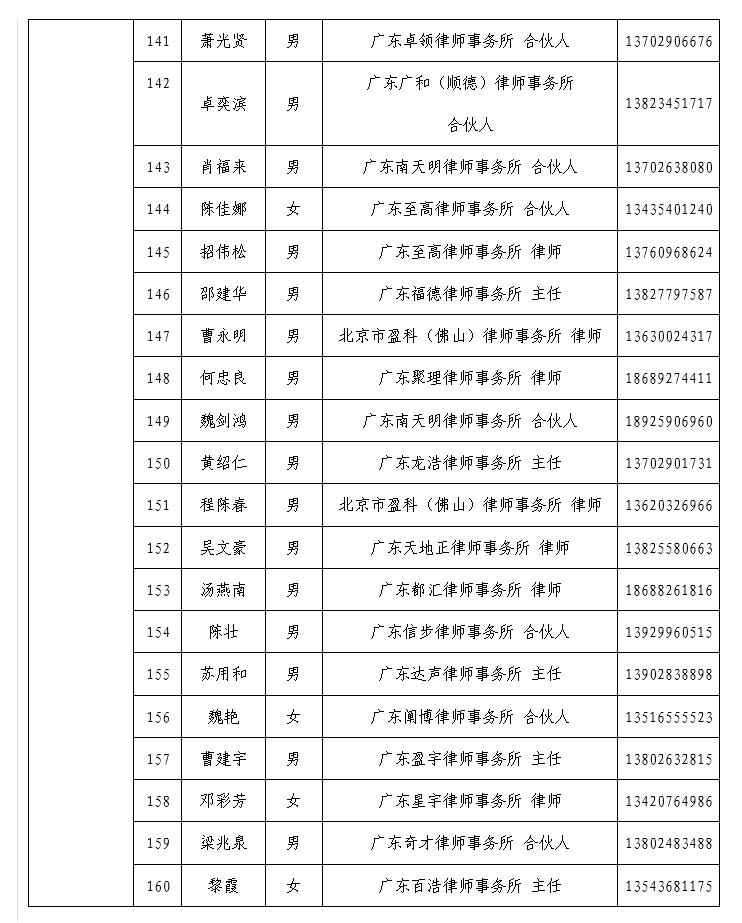 佛山哪些是疫情区域地区.佛山哪些是疫情区域地区最新？-第1张图片