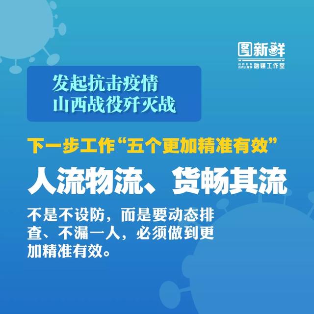 山西哪个地区疫情最严重.山西那个地方疫情严重?-第1张图片