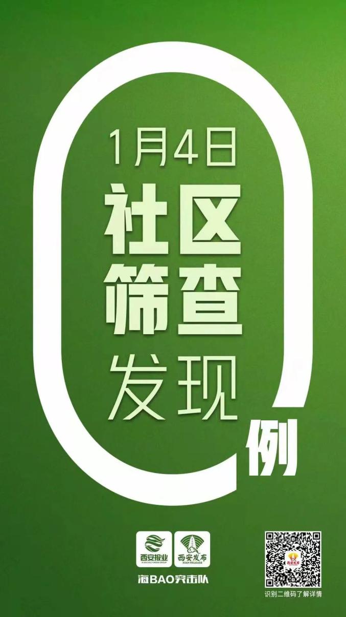 西安算疫情重点地区吗/西安算疫情中高发区域嘛-第1张图片