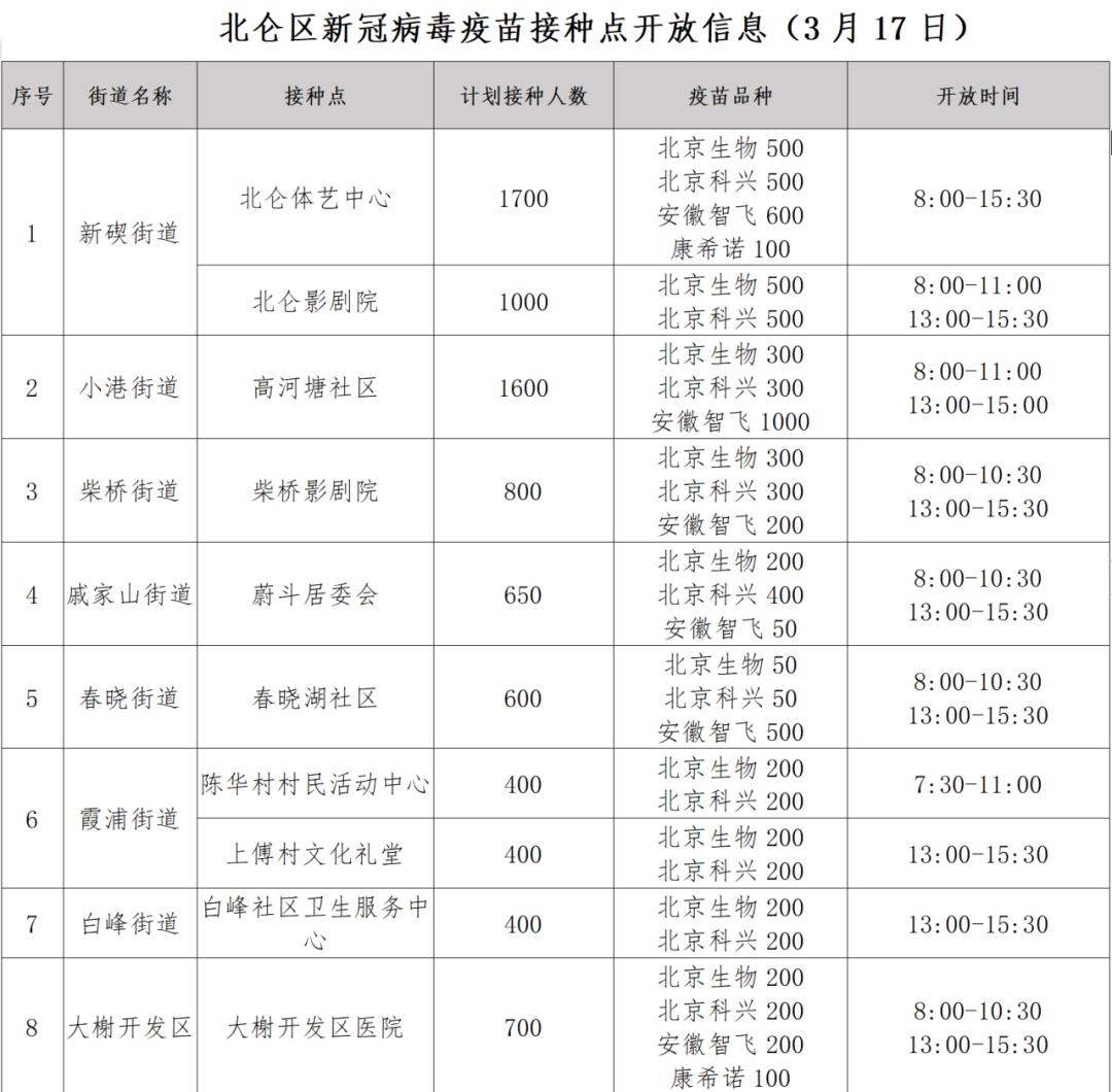 江西中高疫情风险地区.江西 中高风险？-第1张图片