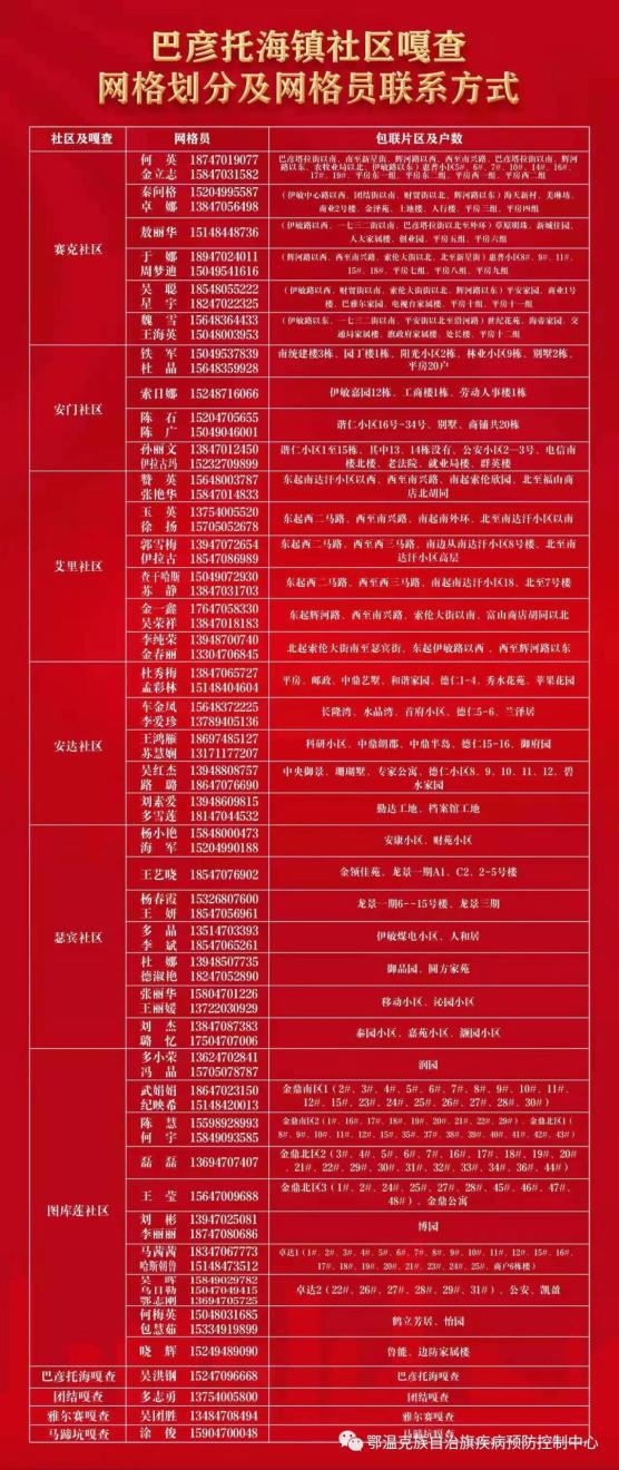 【深圳各地区疫情风险,深圳各区疫情风险等级划分】-第2张图片