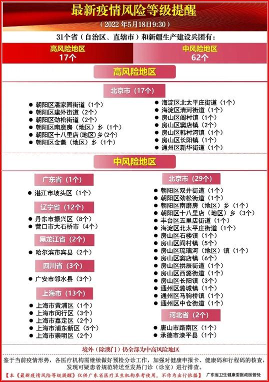 广州哪个地区疫情好转了/广州疫情那个地方-第2张图片