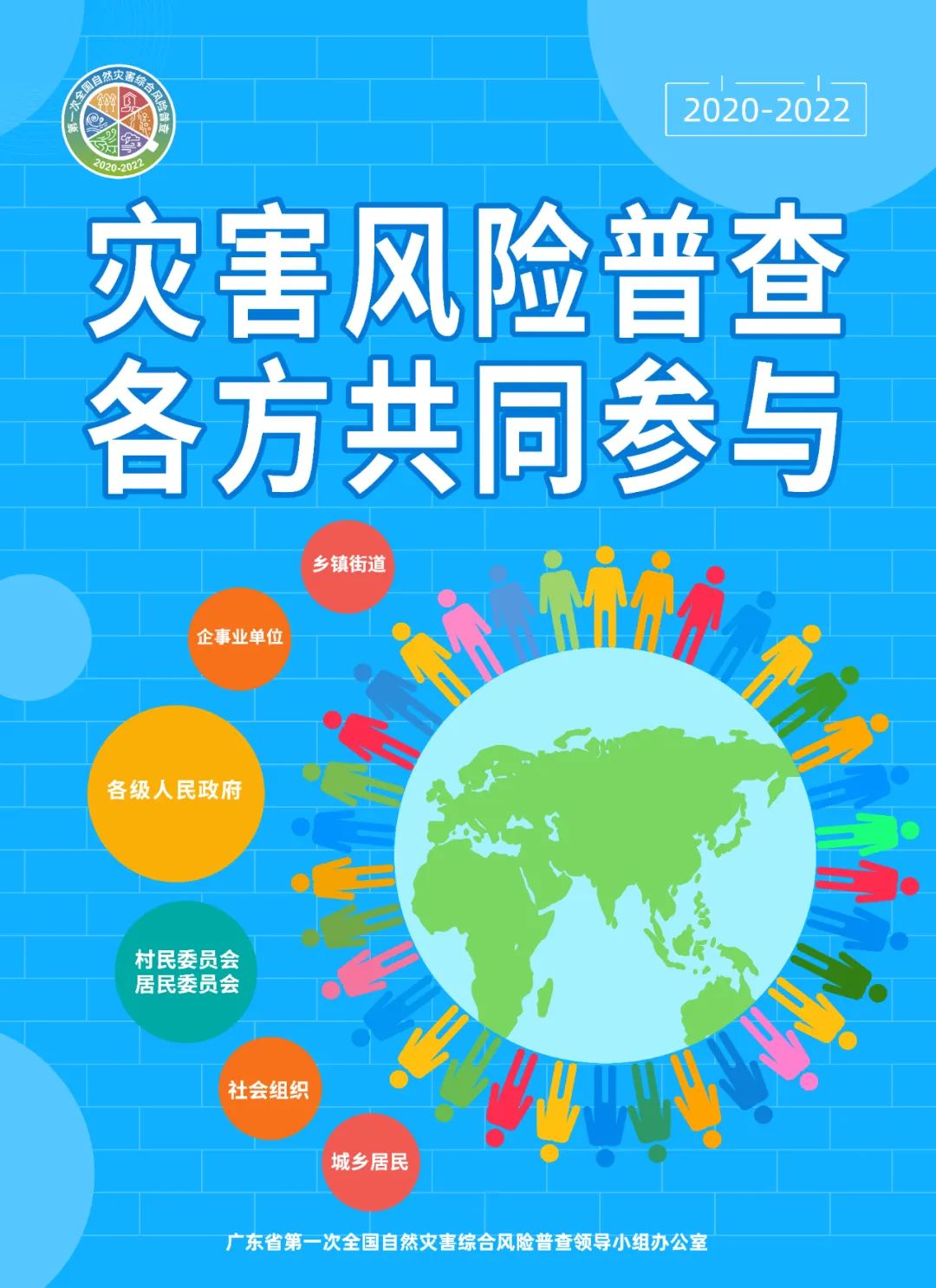 新疆疫情风险为几级地区/新疆各地区疫情风险等级最新划分-第2张图片
