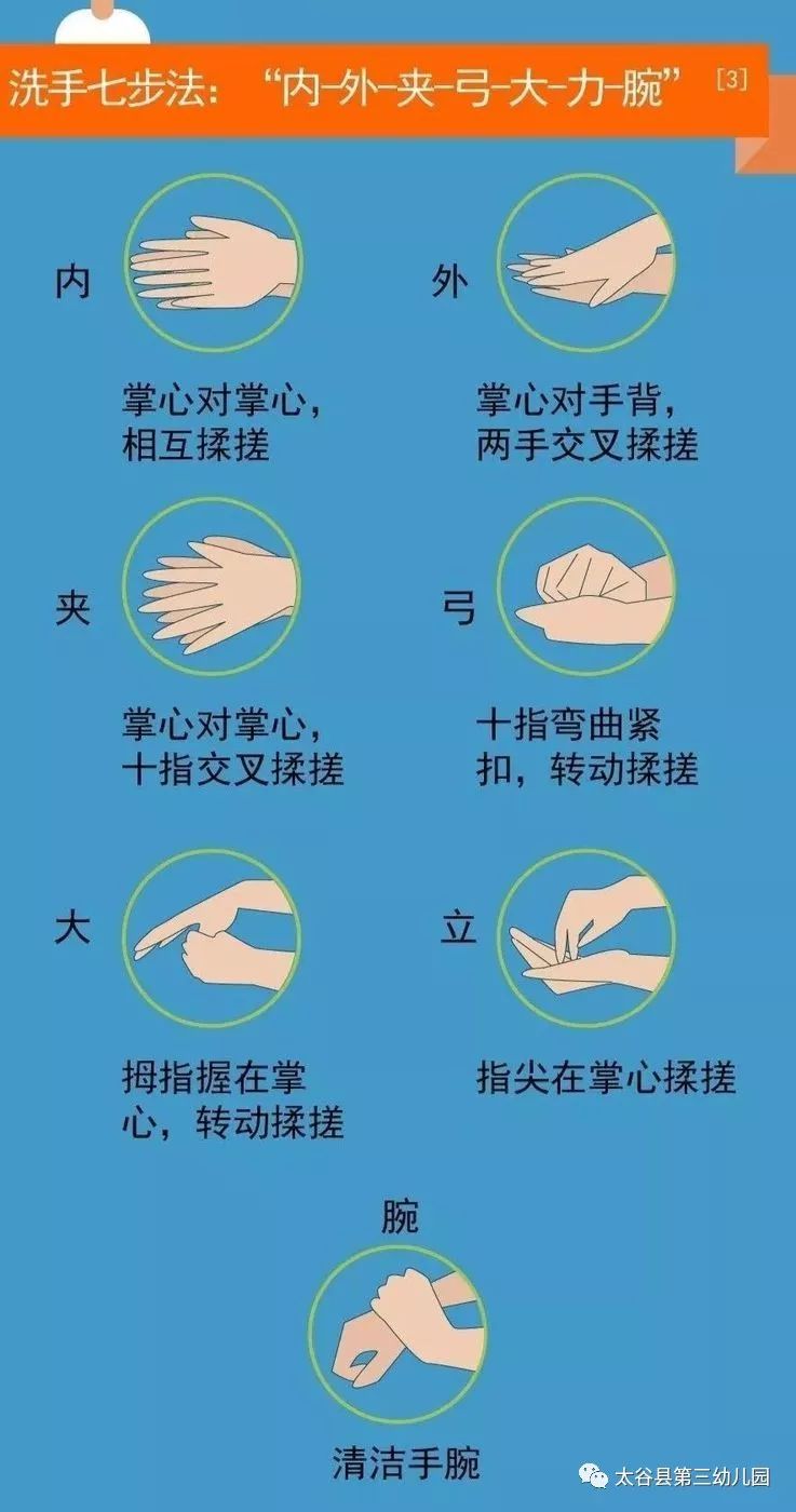 太谷有几个疫情地区啊.山西太谷疫情的通报和公布？-第3张图片