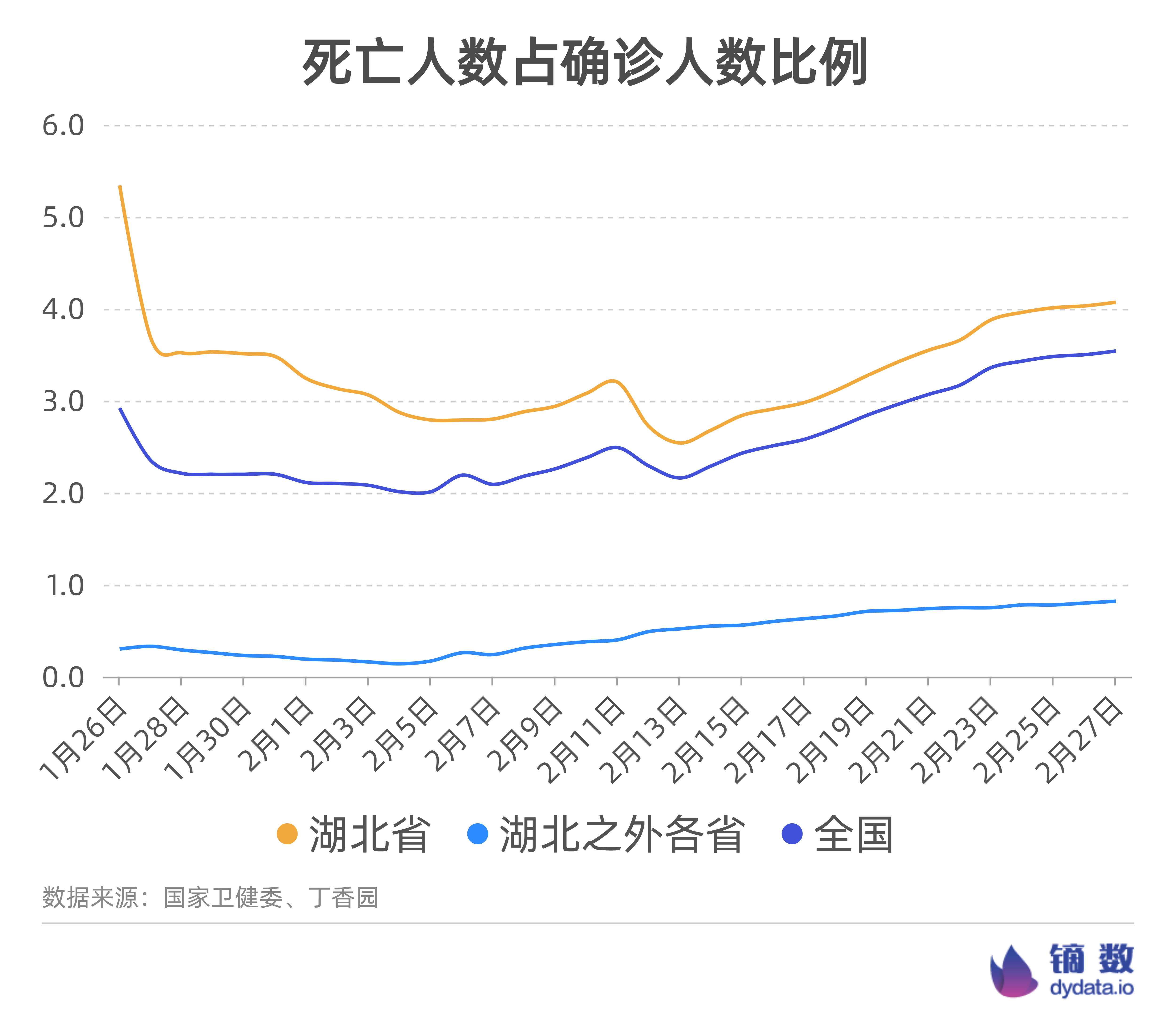 【全国疫情四类地区,全国疫情四类地区最新消息】-第2张图片