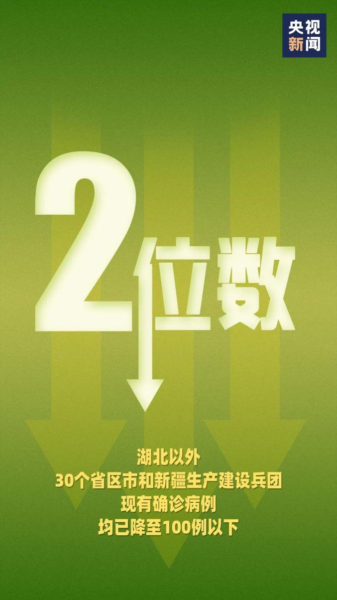广西疫情高峰地区分布.广西疫情高发区?-第1张图片