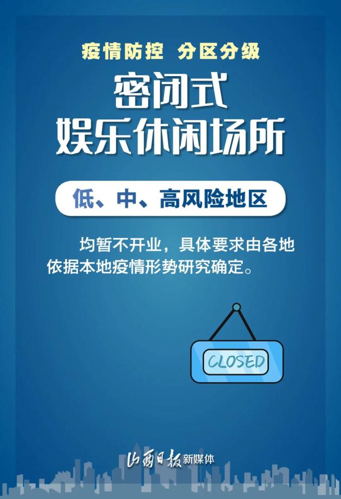 疫情重点关注地区指哪些.疫情重点管控地区和重点关注地区有哪些？-第2张图片