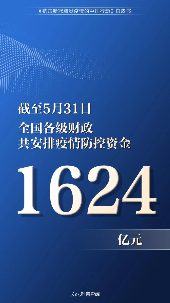 中国最少疫情是哪个地区.中国疫情最少的地区?-第1张图片