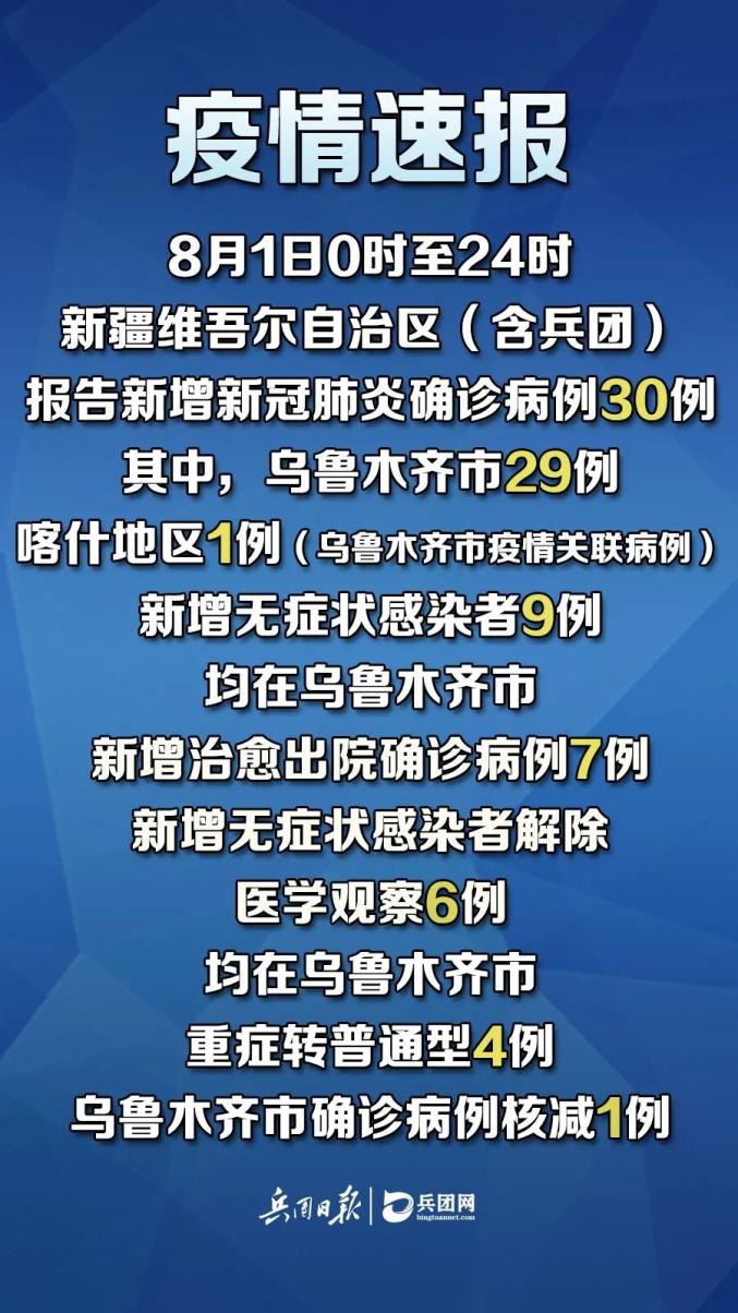 【1月8日疫情地区,1月8日疫情地区查询】-第2张图片