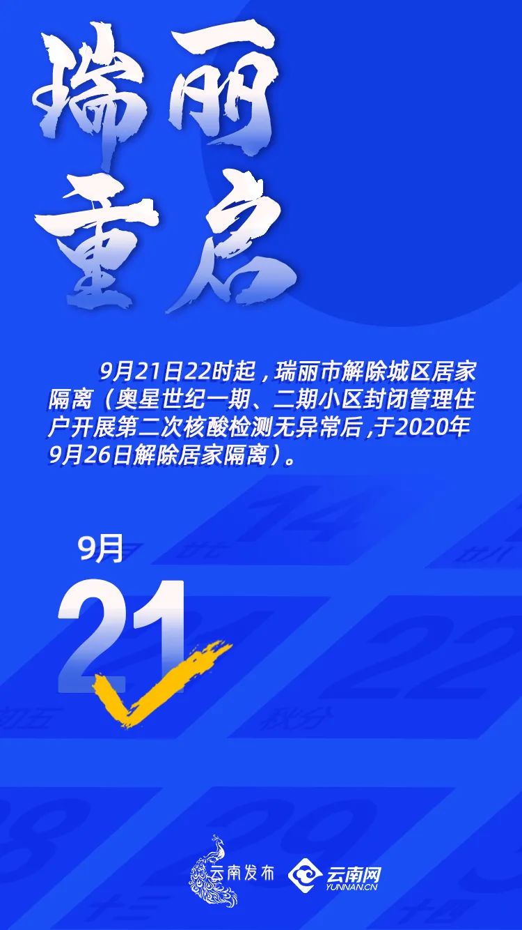 瑞丽疫情受影响地区(瑞丽疫情发生地是哪个镇)-第1张图片