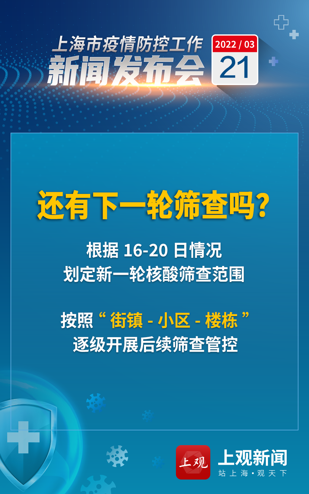 辽宁确定的疫情重点地区.辽宁疫情重点关注地区?-第1张图片