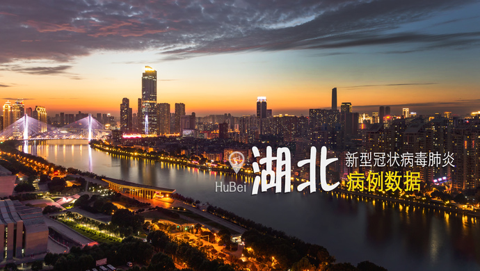 现在疫情风险地区宜昌/宜昌疫情风险等级评估报告-第1张图片