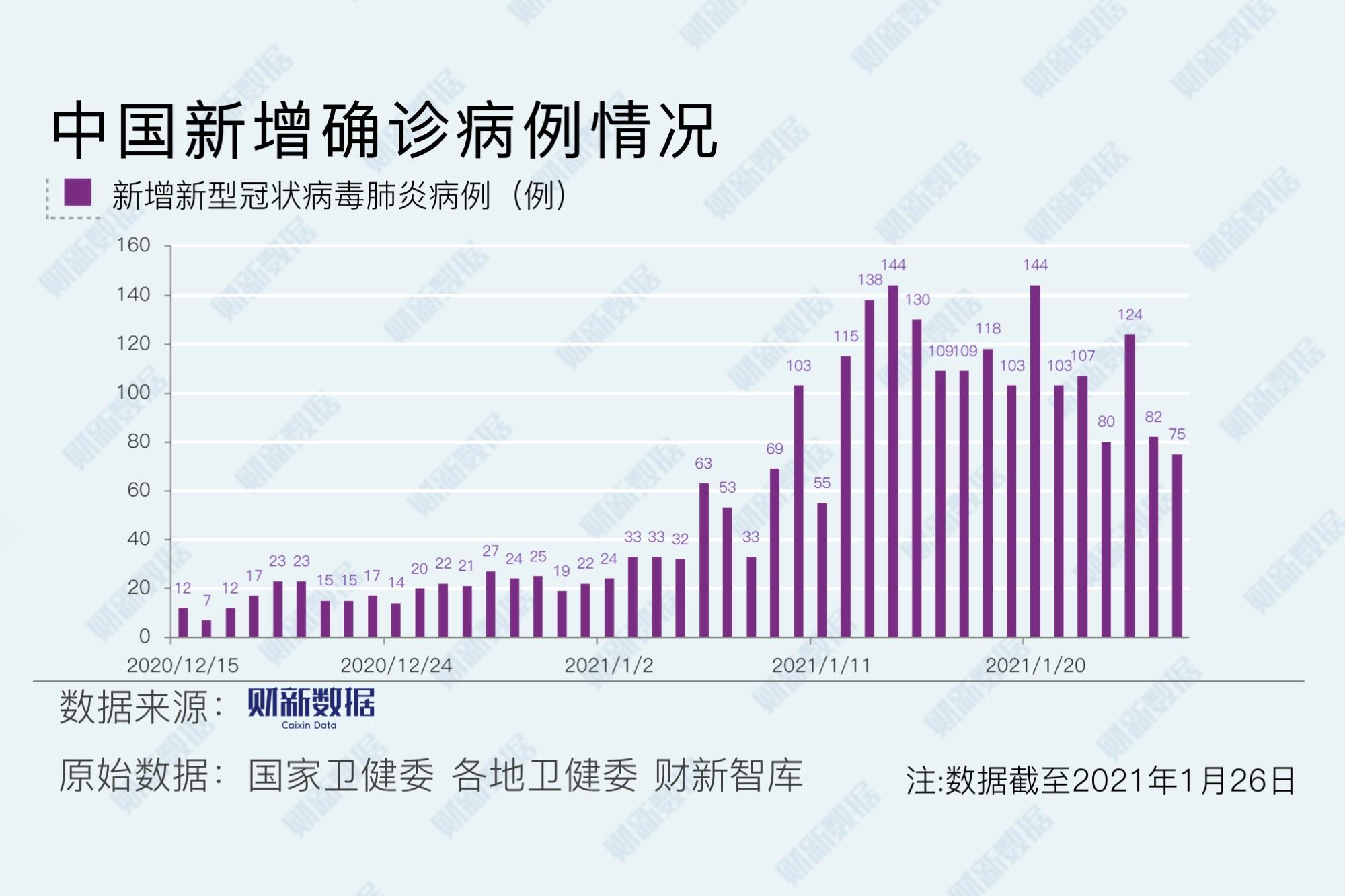 【重庆本土疫情地区分布,重庆疫情本土病例】-第3张图片