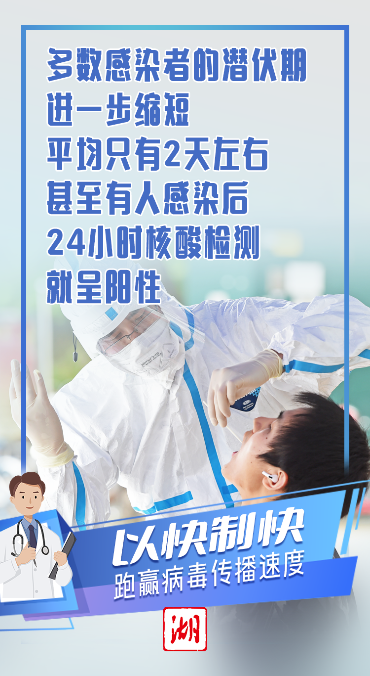 【天津疫情病毒或已潜伏15到21天/天津疫惰?】-第1张图片