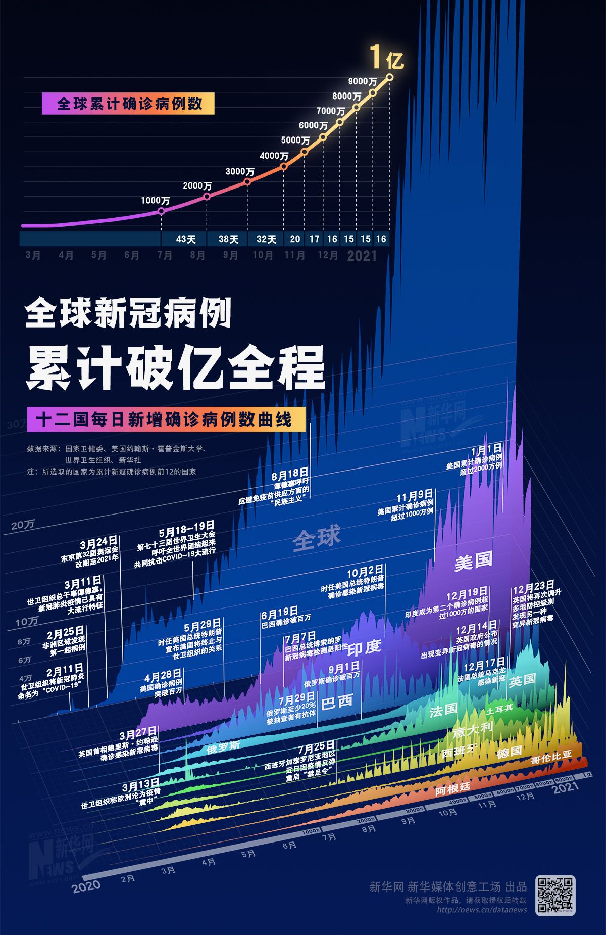 孝感地区疫情有多少例(孝感有没有新增病例)-第3张图片