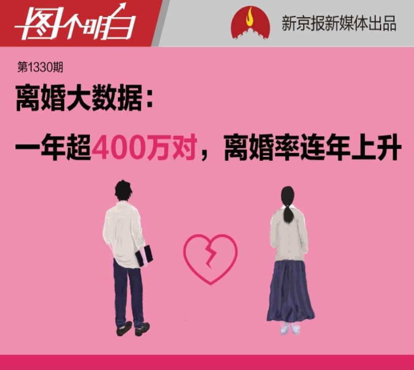 如何查询哪个地区有疫情/怎么查一个地方有没有新的疫情案例-第3张图片