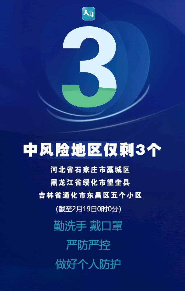 临渭区疫情风险地区查询/临渭区疫情风险地区查询电话-第1张图片