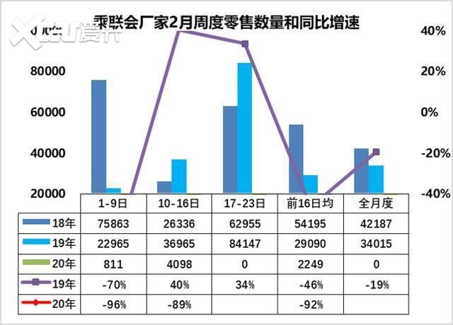 花都受疫情影响的地区(花都疫情严重不)-第3张图片