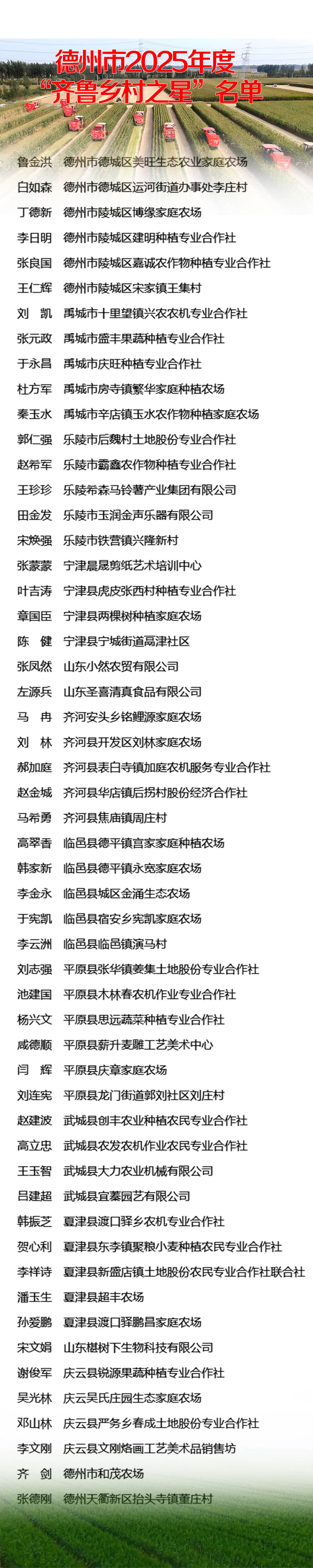 「31省份新增本土确诊175例山东88例」〃6省新增本土30例山东省-第2张图片