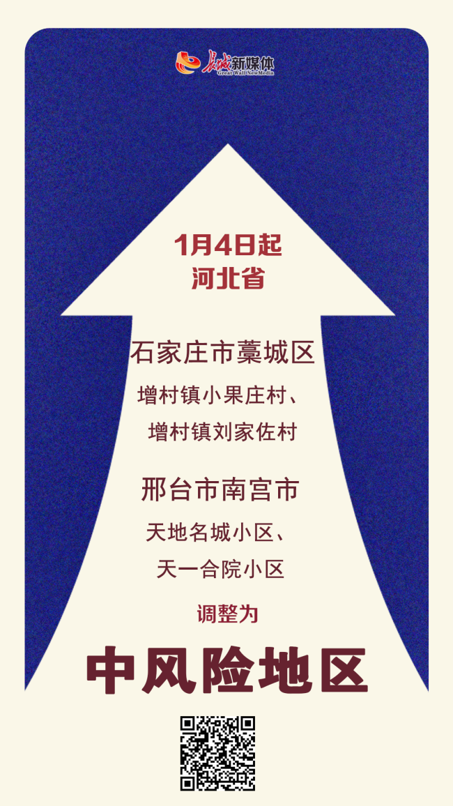 出来后地区变成疫情区(出来以后变中风险地区了)-第1张图片