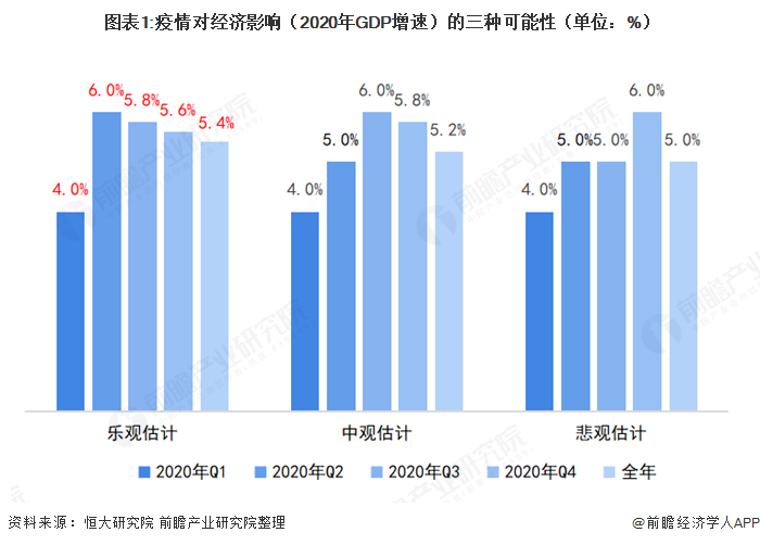 疫情对中美地区农业影响(疫情对美国农业的影响)-第1张图片