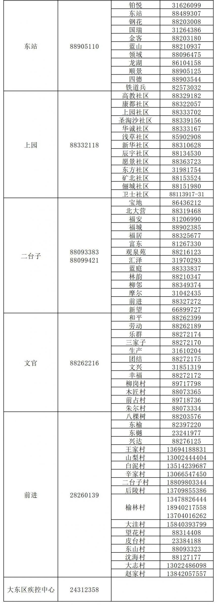 为啥出境要报备疫情地区/国内出境为什么被劝返-第1张图片