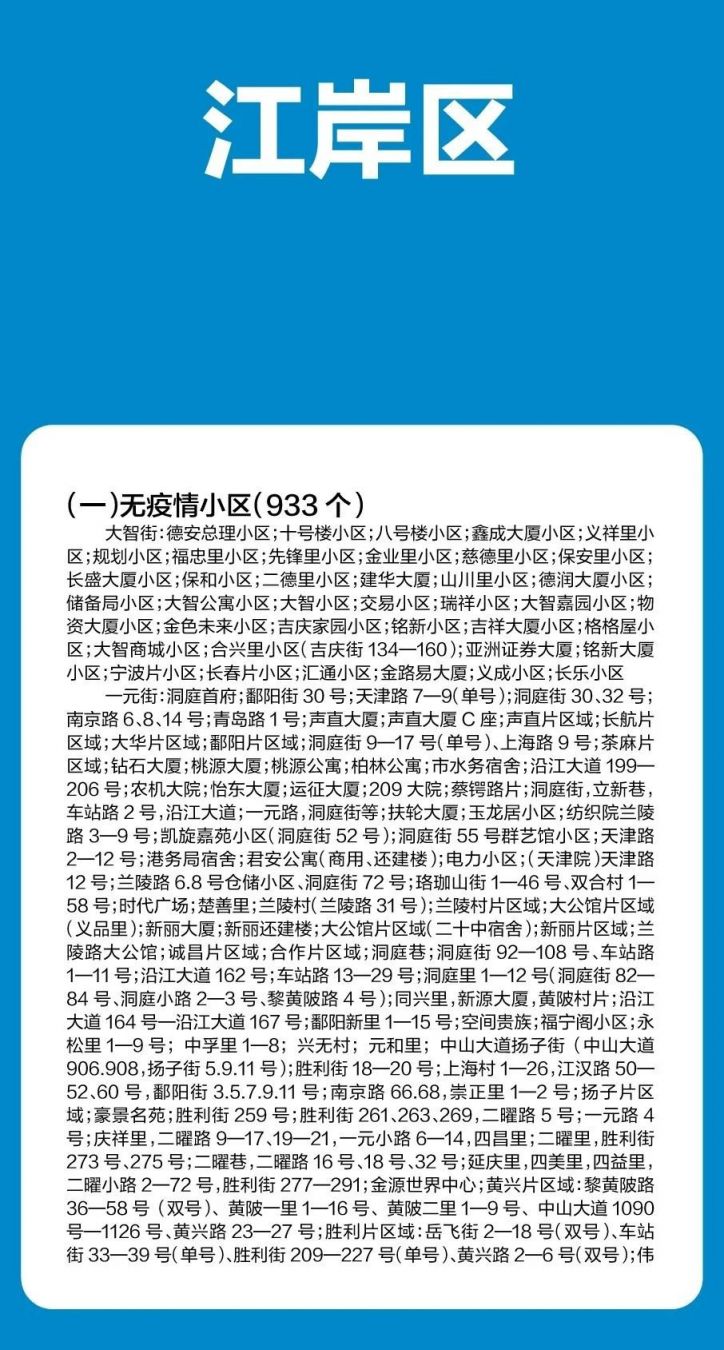 【江西疫情管控地区名单,江西疫情管制】-第2张图片