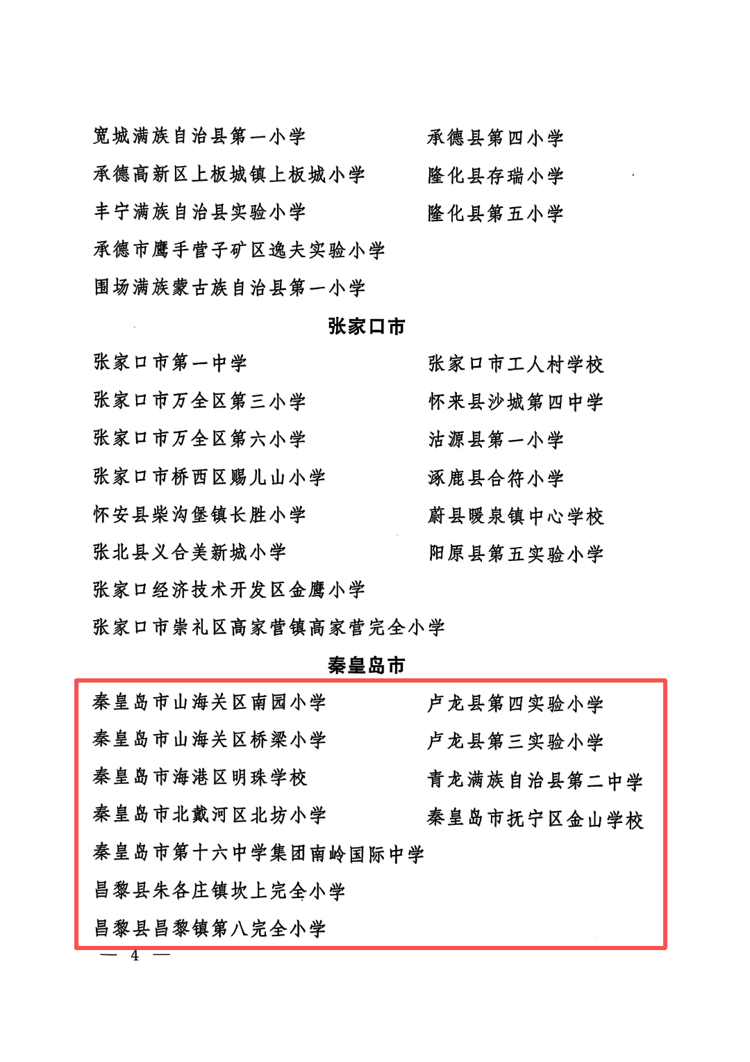 【河北疫情防控消息地区,河北疫情防控消息地区有哪些】-第1张图片