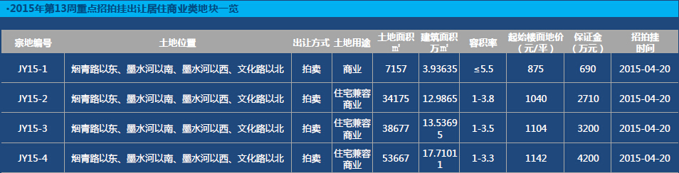 【平度疫情防控焦点地区,平度市疫情防控询问电话】-第1张图片