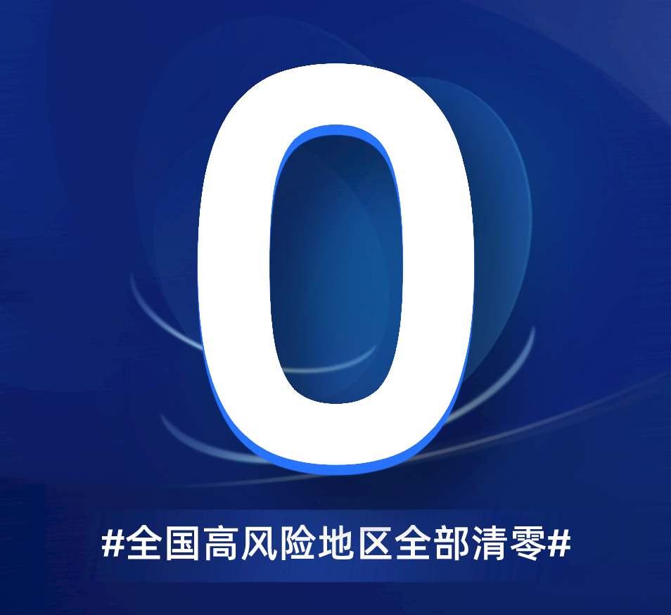 【墨江疫情风险地区最新,墨江疫情风险地区最新查询】-第2张图片