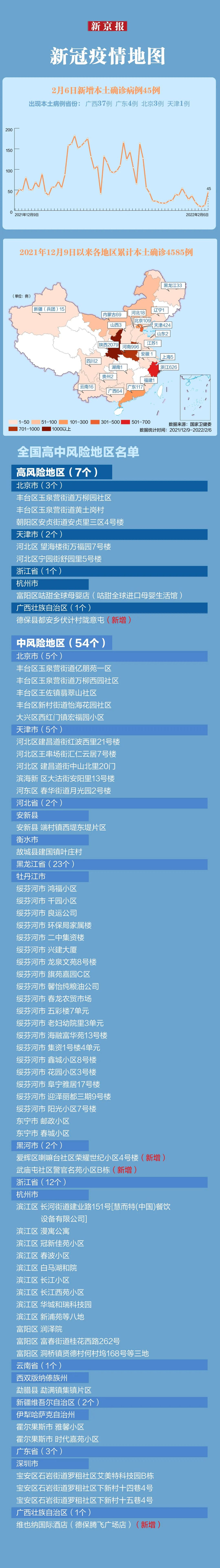 【广西疫情地区查询电话,广西疫情地区查询电话是多少】-第1张图片