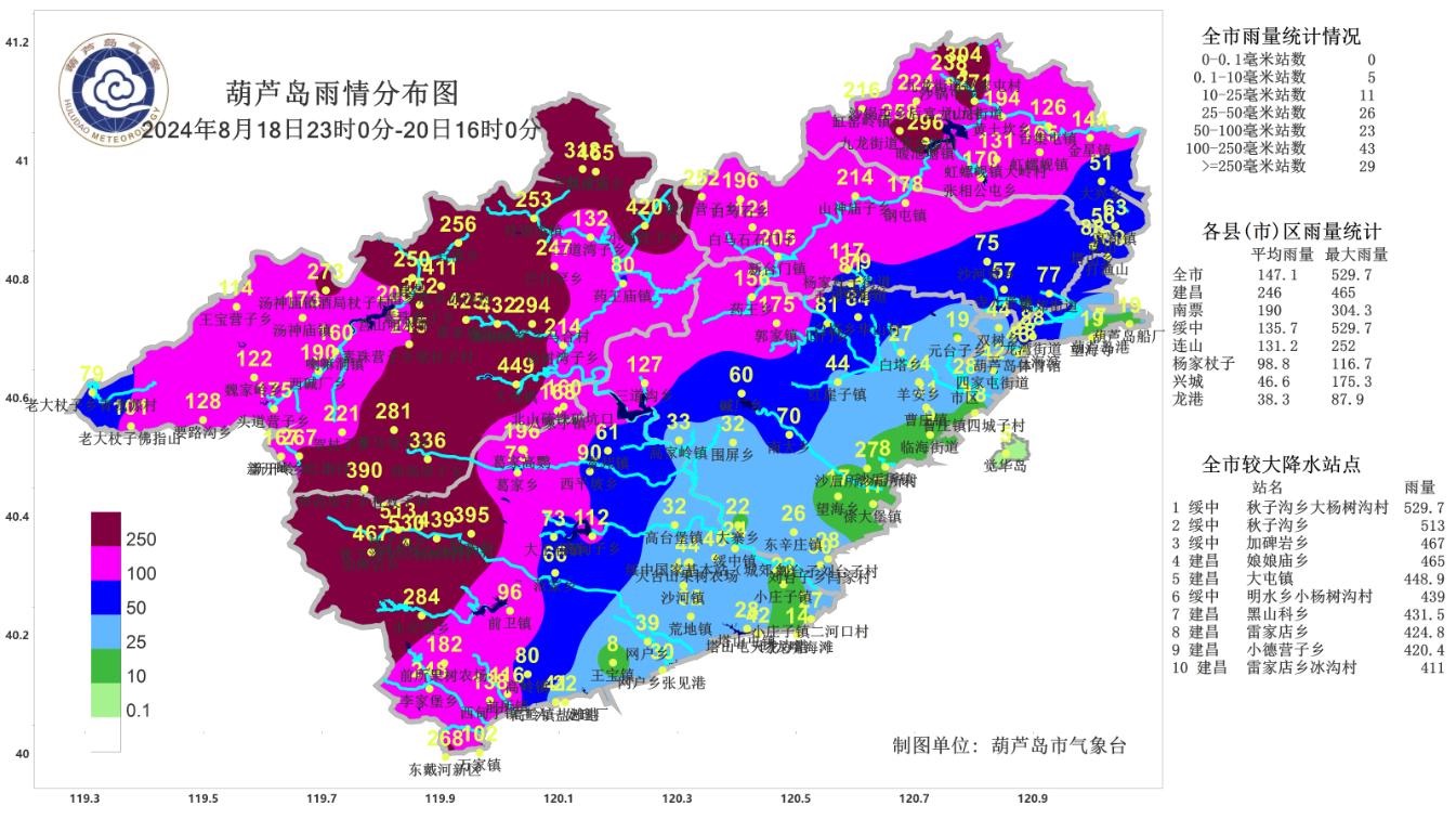【绥中什么地区有疫情发生,绥中什么地区有疫情发生的】-第1张图片