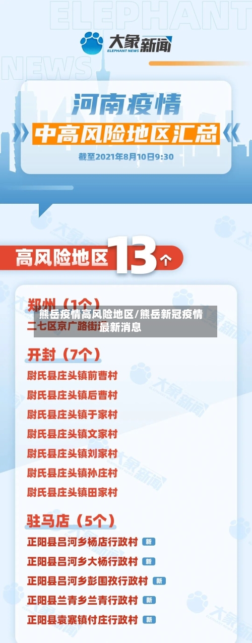 疫情风险地区如何评判.疫情期间风险地区评判标准?-第1张图片