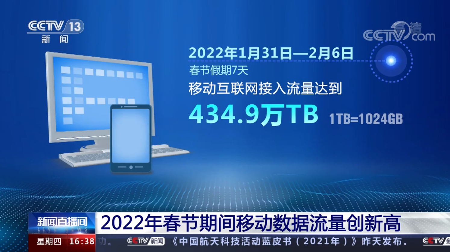 疫情地区怎么领移动流量.2021年疫情移动流量领取？-第1张图片