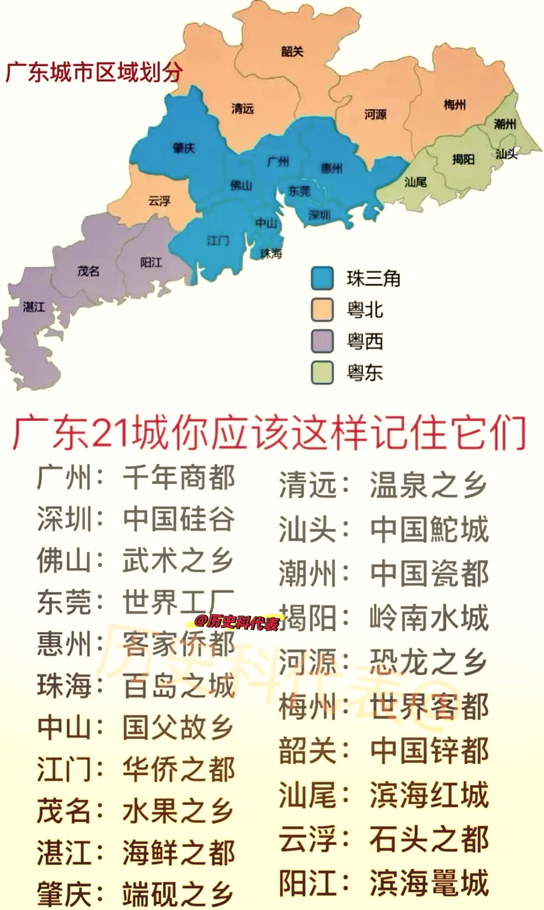 广东疫情开始爆发的地区(广东发生疫情的几个市)-第1张图片