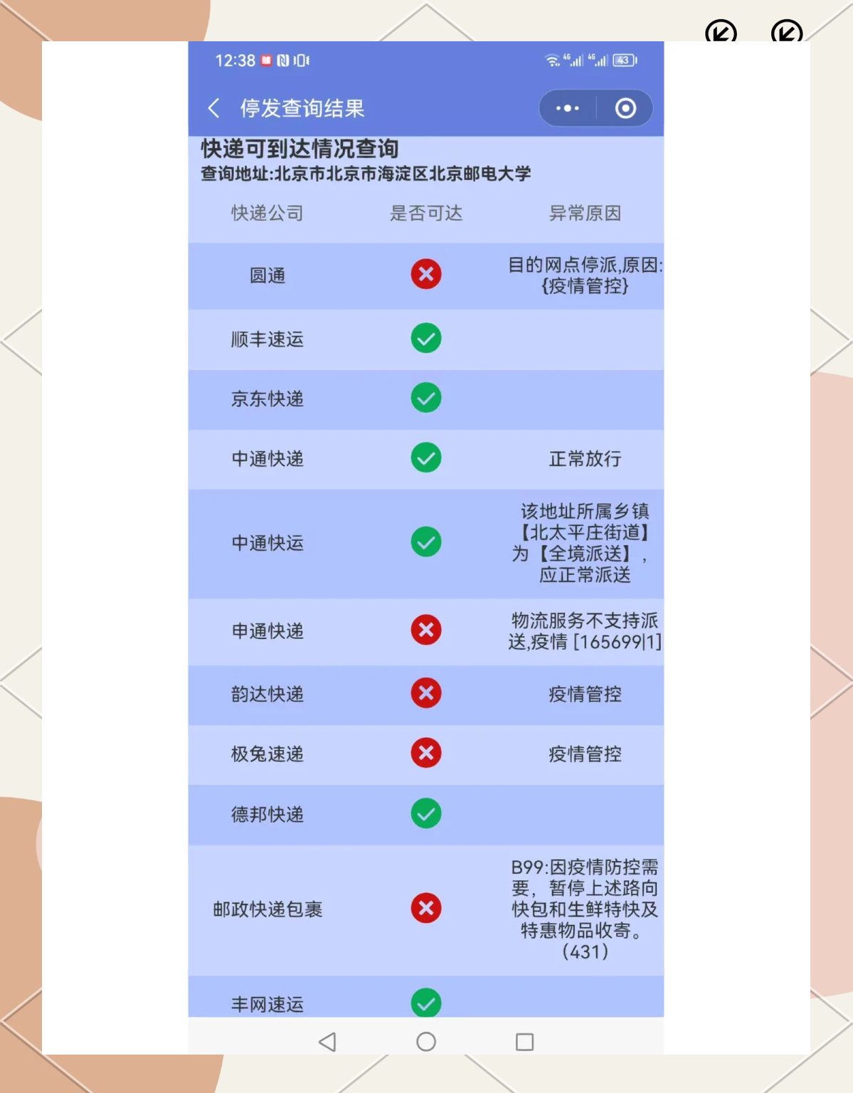【疫情地区为啥不能收快递,疫情为什么停快递】-第2张图片